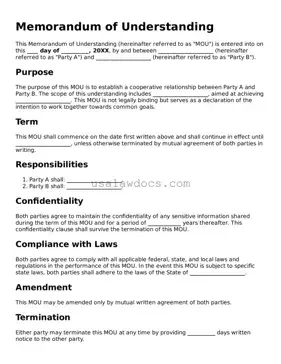 Free Memorandum of Understanding Form