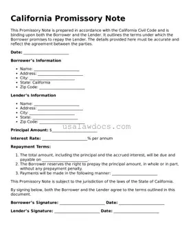 Attorney-Approved  Promissory Note Form for California